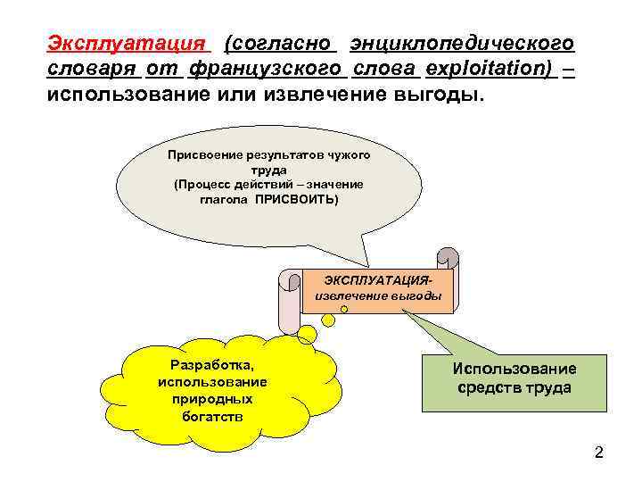 Эксплуатация (согласно энциклопедического словаря от французского слова exploitation) – использование или извлечение выгоды. Присвоение