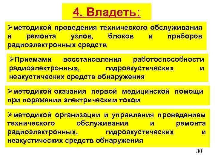 4. Владеть: Øметодикой проведения технического обслуживания и ремонта узлов, блоков и приборов радиоэлектронных средств