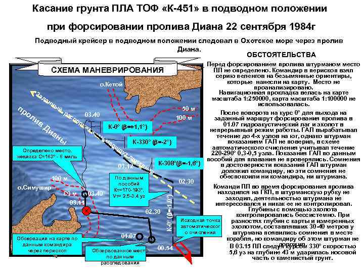 Касание грунта ПЛА ТОФ «К-451» в подводном положении при форсировании пролива Диана 22 сентября