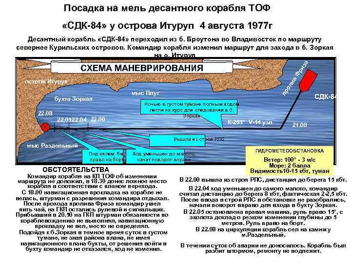 Посадка на мель десантного корабля ТОФ «СДК-84» у острова Итуруп 4 августа 1977 г