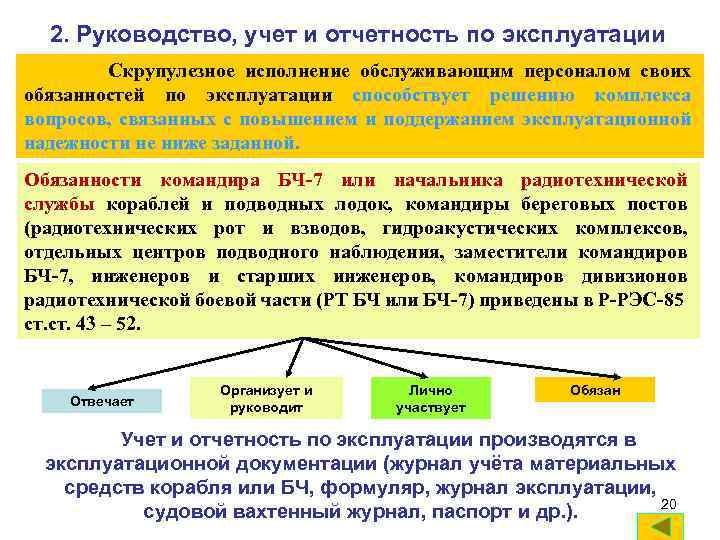 2. Руководство, учет и отчетность по эксплуатации Скрупулезное исполнение обслуживающим персоналом своих обязанностей по