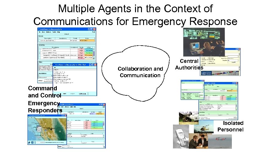 Multiple Agents in the Context of Communications for Emergency Response Collaboration and Communication Central