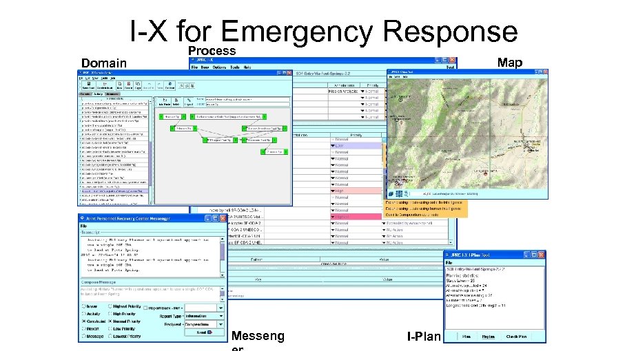 Domain Editor I-X for Emergency Response Process Map Tool Panel Messeng I-Plan 