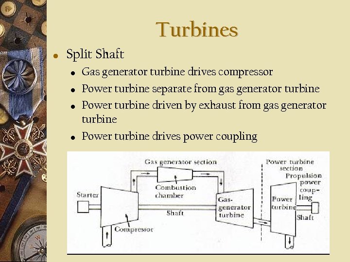 Turbines • Split Shaft • • Gas generator turbine drives compressor Power turbine separate