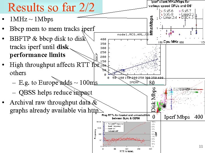 Results so far 2/2 80 Disk Mbps • 1 MHz ~ 1 Mbps •