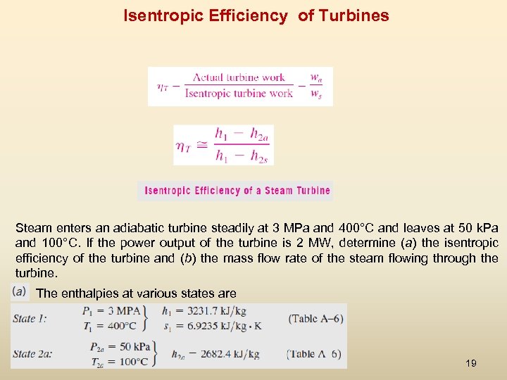 Isentropic Efficiency of Turbines Steam enters an adiabatic turbine steadily at 3 MPa and