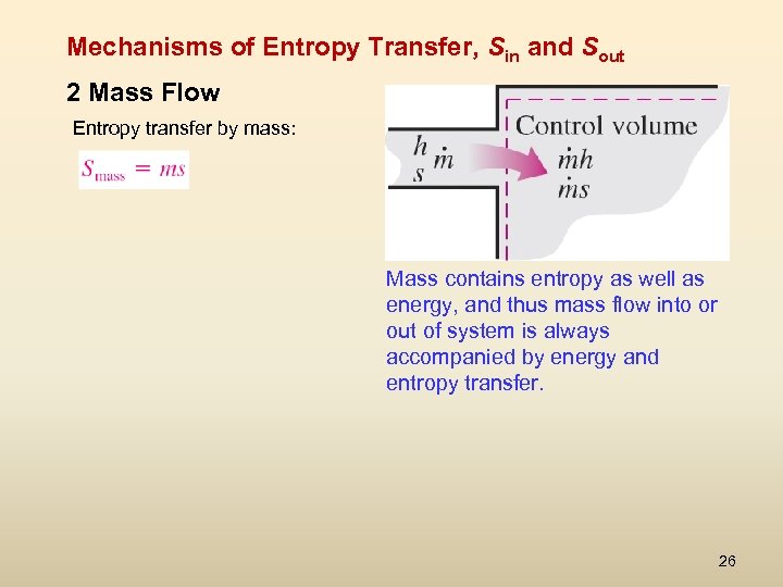 Mechanisms of Entropy Transfer, Sin and Sout 2 Mass Flow Entropy transfer by mass: