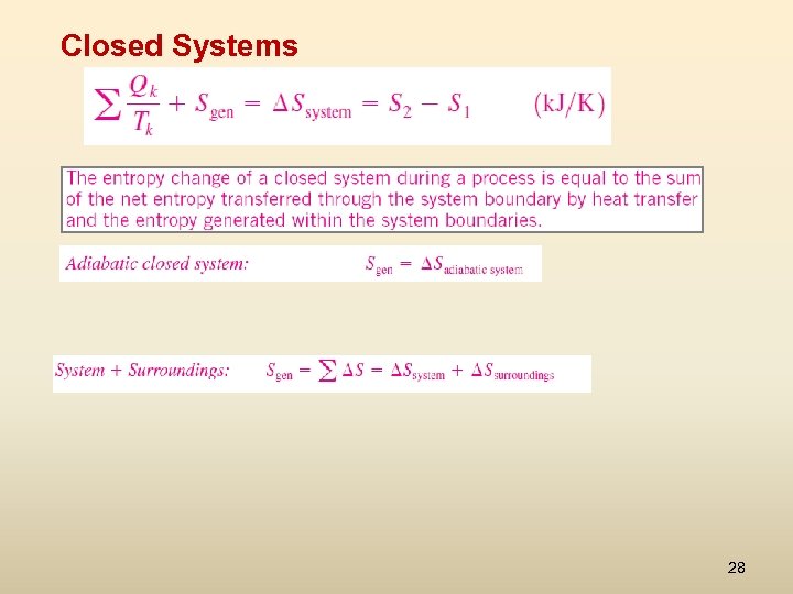 Closed Systems 28 