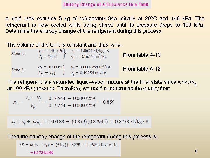 A rigid tank contains 5 kg of refrigerant-134 a initially at 20°C and 140