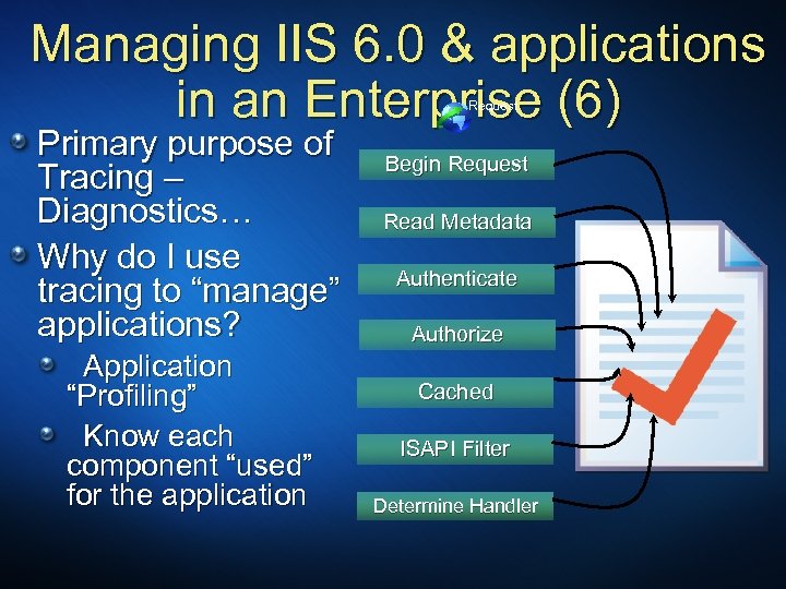 Managing IIS 6. 0 & applications in an Enterprise (6) Request Primary purpose of