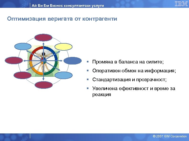 Ай Би Ем Бизнес консултантски услуги Оптимизация веригата от контрагенти § Промяна в баланса