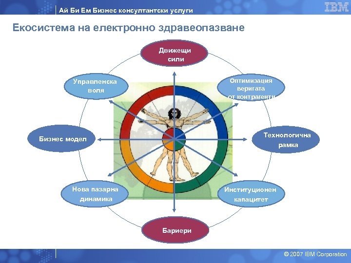 Би ай ди электромобиль