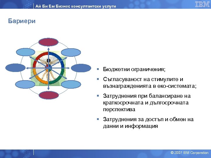 Ай Би Ем Бизнес консултантски услуги Бариери § Бюджетни ограничения; § Съгласуваност на стимулите