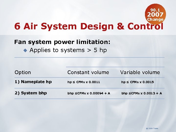 90. 1 2007 Change 6 Air System Design & Control Fan system power limitation: