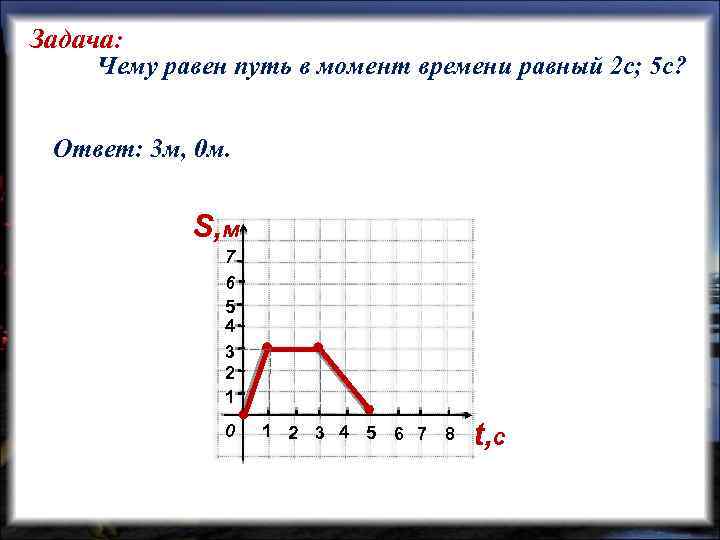 Задача: Чему равен путь в момент времени равный 2 с; 5 с? Ответ: 3