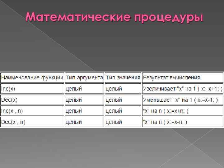Математические процедуры 