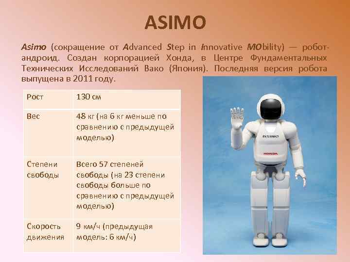 ASIMO Asimo (сокращение от Advanced Step in Innovative MObility) — роботандроид. Создан корпорацией Хонда,