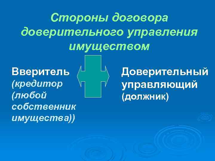 Стороны договора доверительного управления имуществом Вверитель (кредитор (любой собственник имущества)) Доверительный управляющий (должник) 