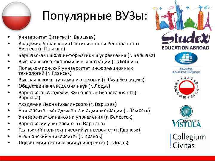 Популярные ВУЗы: • • • • Университет Сивитас (г. Варшава) Академия Управления Гостиничного и