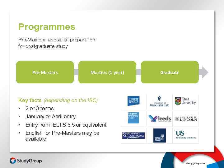 Programmes Pre-Masters: specialist preparation for postgraduate study Pre-Masters (1 year) Key facts (depending on