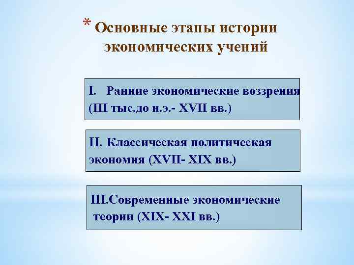 * Основные этапы истории экономических учений I. Ранние экономические воззрения (III тыс. до н.