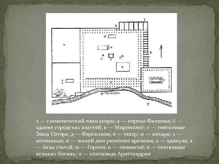 2 — схематический план агоры: а — портик Филиппа; б — здание городских властей;