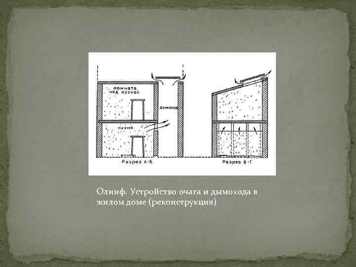 Олинф. Устройство очага и дымохода в жилом доме (реконструкция) 