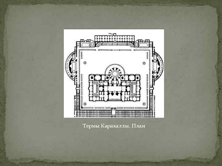 Термы Каракаллы. План 