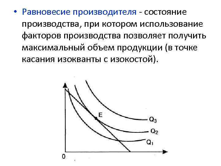 Равновесие на рынке факторов производства график. Изокванта равновесие производителя. Равновесие на рынке факторов производства. Изокванта при росте объема производства.