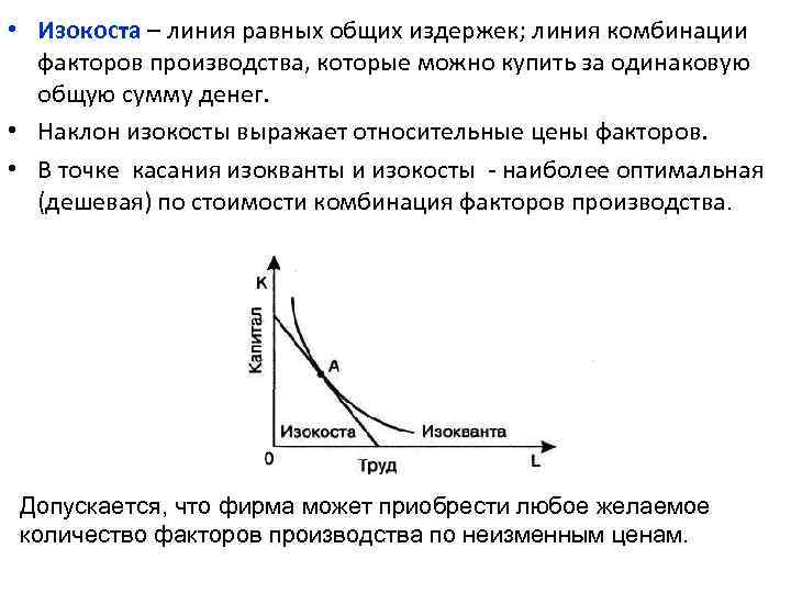 Рост объема факторов производства называется. Оптимальная комбинация факторов производства. Изокоста это линия. Линия равных издержек. Наклон изокосты.