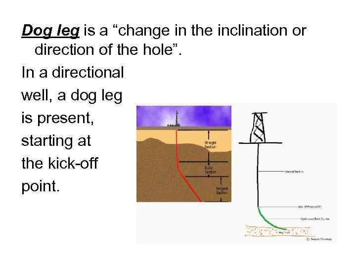 Dog leg is a “change in the inclination or direction of the hole”. In