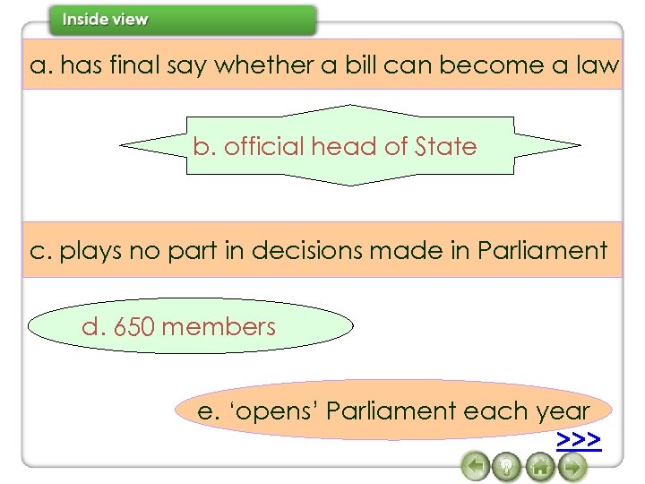 a. has final say whether a bill can become a law b. official head