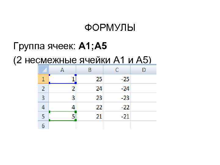 ФОРМУЛЫ Группа ячеек: А 1; А 5 (2 несмежные ячейки А 1 и А