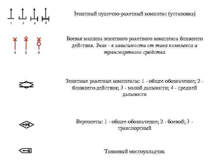Зенитный пушечно-ракетный комплекс (установка) Боевая машина зенитного ракетного комплекса ближнего действия. Знак - в