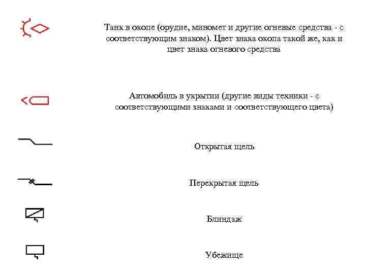 Танк в окопе (орудие, миномет и другие огневые средства - с соответствующим знаком). Цвет