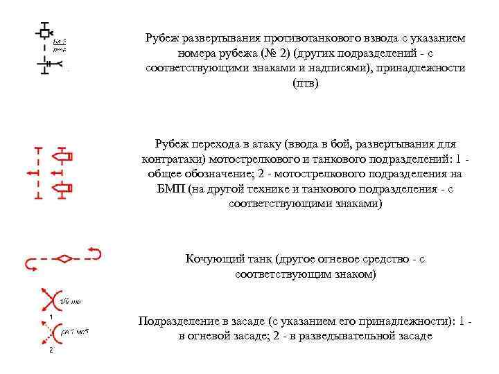 Рубеж развертывания противотанкового взвода с указанием номера рубежа (№ 2) (других подразделений - с
