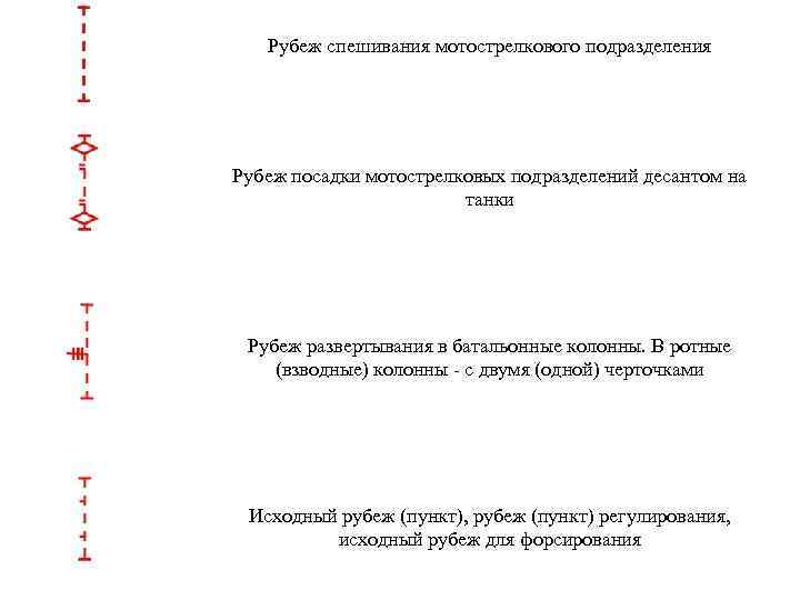 Рубеж спешивания мотострелкового подразделения Рубеж посадки мотострелковых подразделений десантом на танки Рубеж развертывания в