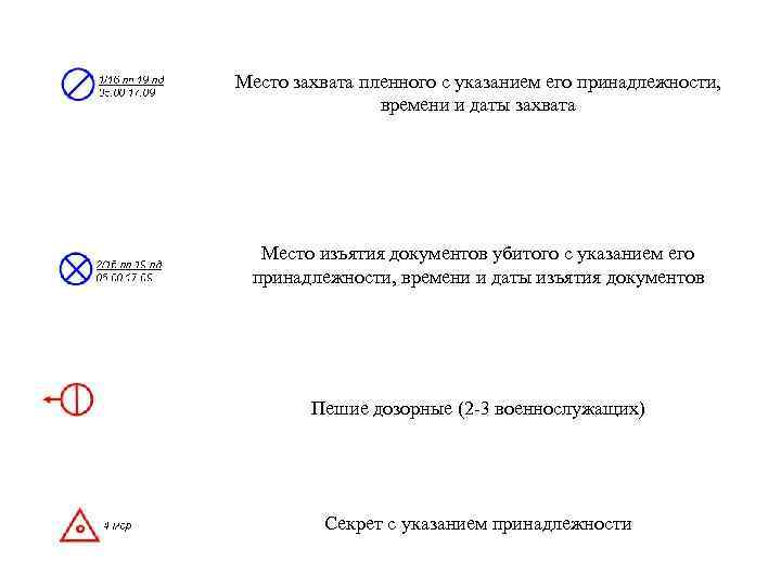 Место захвата пленного с указанием его принадлежности, времени и даты захвата Место изъятия документов