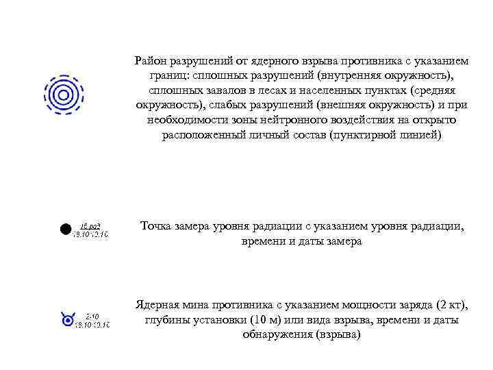 Район разрушений от ядерного взрыва противника с указанием границ: сплошных разрушений (внутренняя окружность), сплошных
