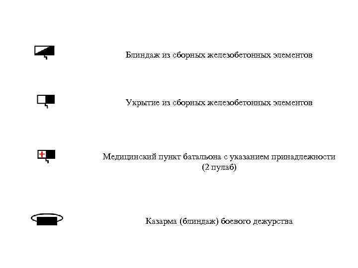  Блиндаж из сборных железобетонных элементов Укрытие из сборных железобетонных элементов Медицинский пункт батальона