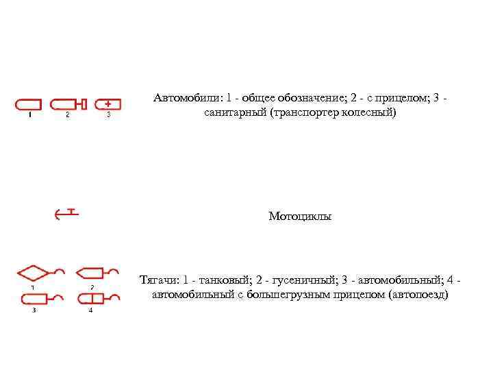 Автомобили: 1 - общее обозначение; 2 - с прицелом; 3 - санитарный (транспортер колесный)