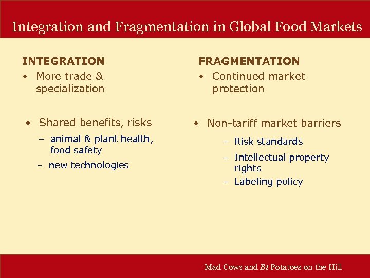 Integration and Fragmentation in Global Food Markets INTEGRATION • More trade & specialization •