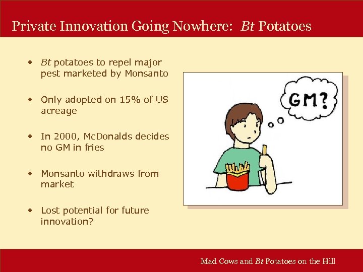 Private Innovation Going Nowhere: Bt Potatoes • Bt potatoes to repel major pest marketed