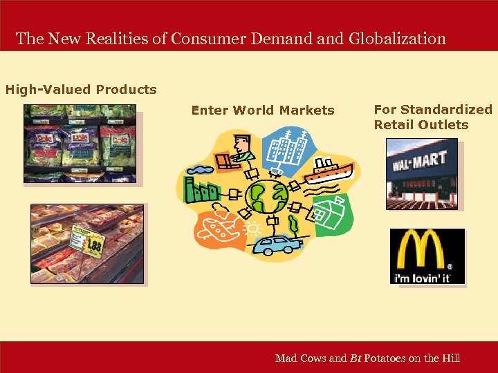 The New Realities of Consumer Demand Globalization High-Valued Products Enter World Markets For Standardized
