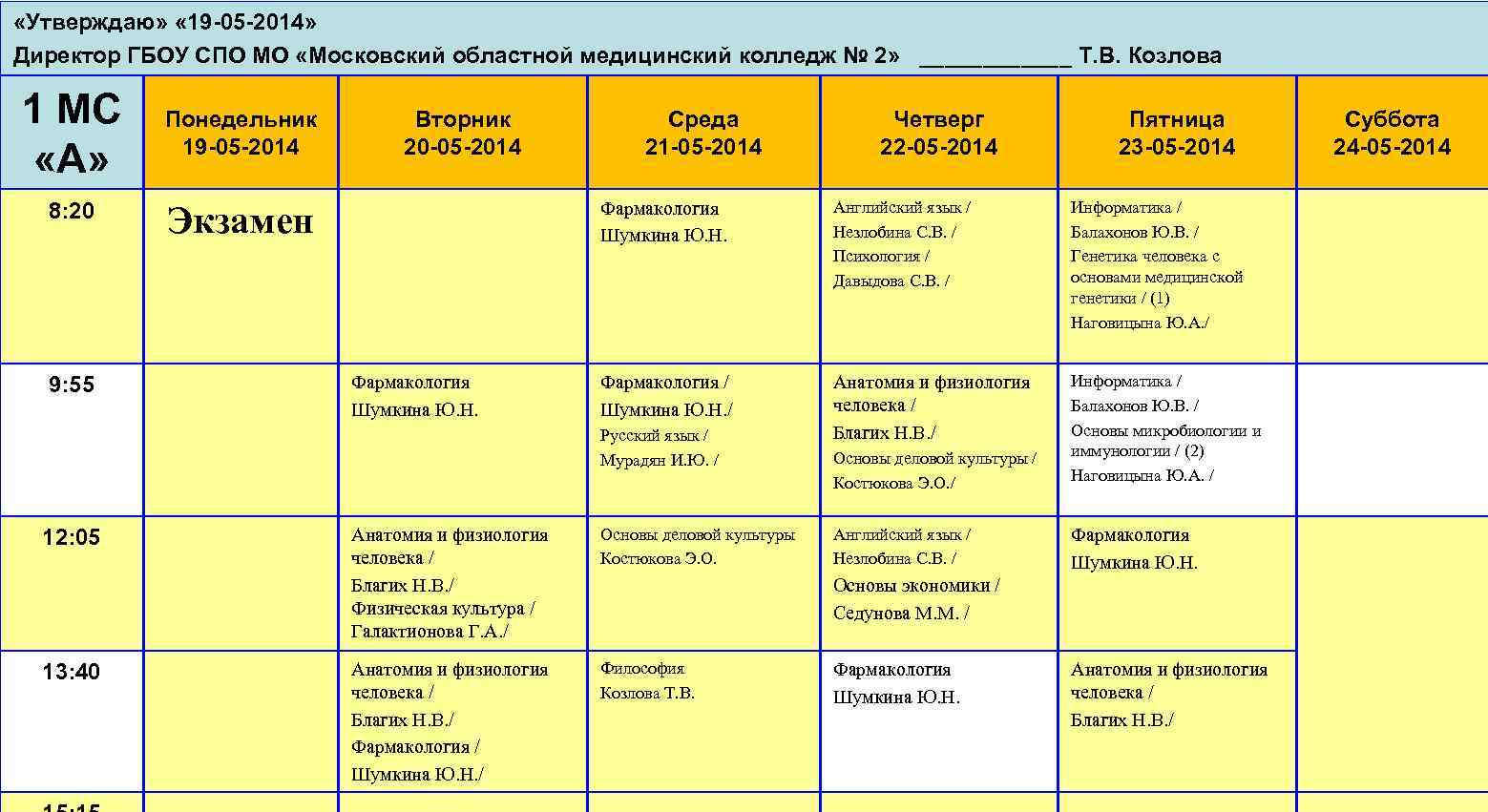  «Утверждаю» « 19 -05 -2014» Директор ГБОУ СПО МО «Московский областной медицинский колледж