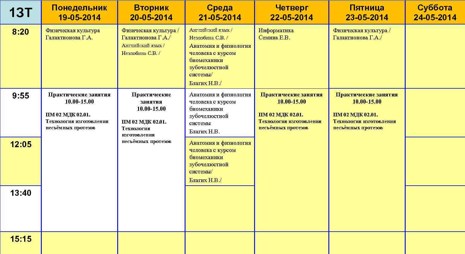 1 ЗТ Понедельник 19 -05 -2014 Вторник 20 -05 -2014 Среда 21 -05 -2014