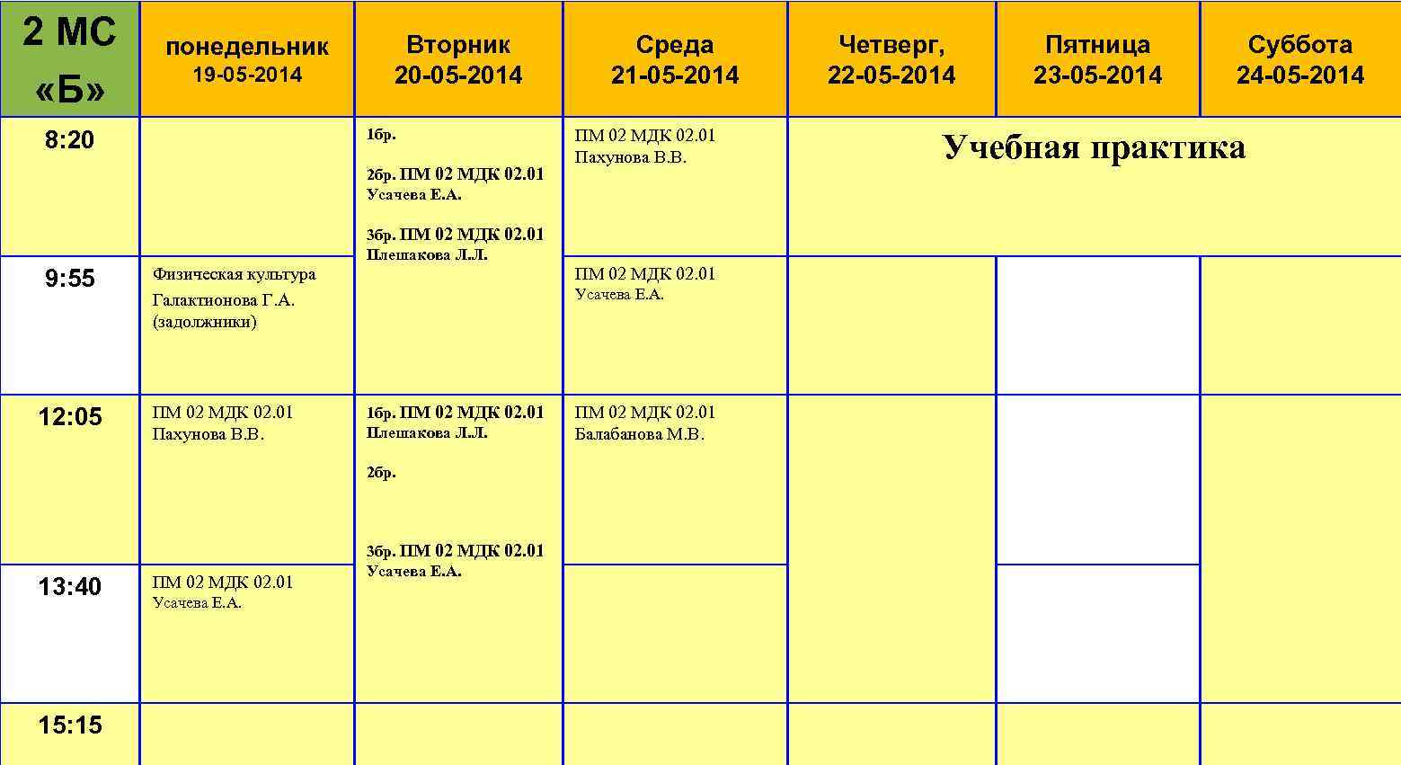 2 МС «Б» понедельник 19 -05 -2014 Вторник 20 -05 -2014 1 бр. 8: