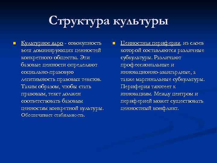 Структура культуры. Строение культуры. 2. Что такое структура культуры. 