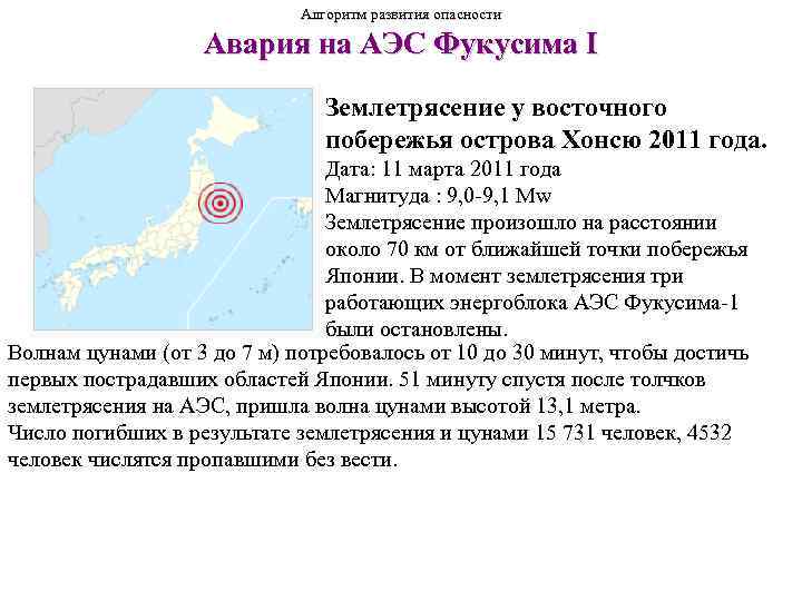 Алгоритм развития опасности Авария на АЭС Фукусима I Землетрясение у восточного побережья острова Хонсю