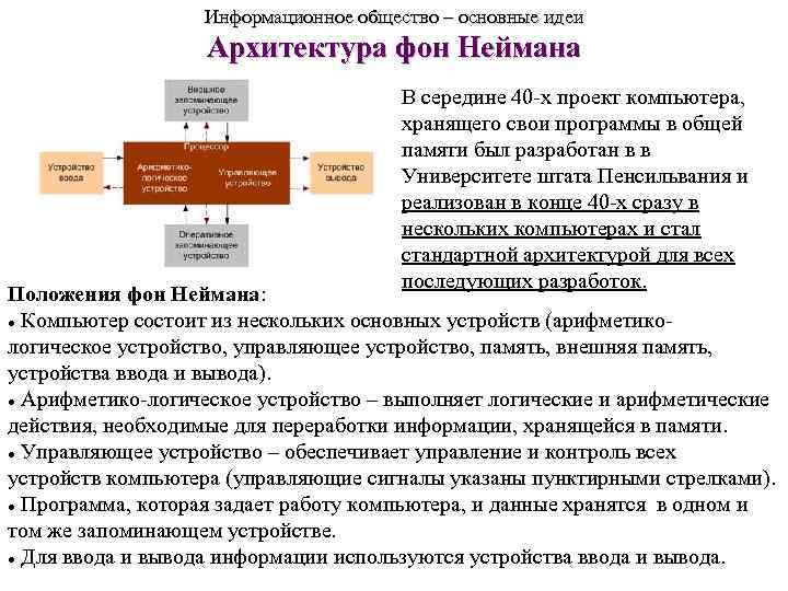 Информационное общество – основные идеи Архитектура фон Неймана В середине 40 -х проект компьютера,